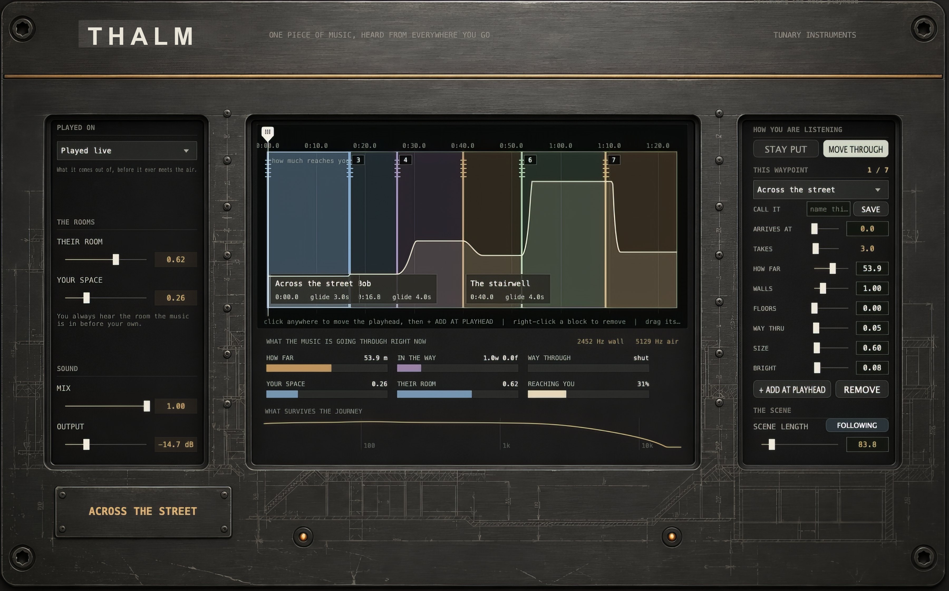 The THALM panel — a building cutaway with a route across it, source and room controls, and the response curve of what survives the journey.